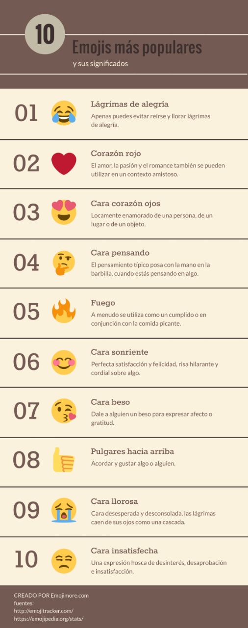 emojis facebook populares