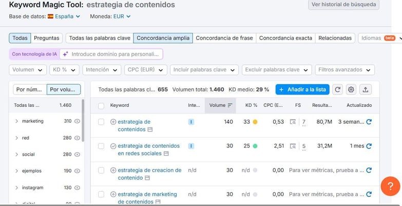  La herramienta proporcionará una lista de variantes y formas long-tail 